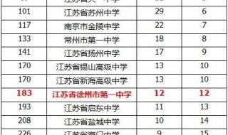 徐州开发区高级中学宿舍条件 徐州开发区高级中学